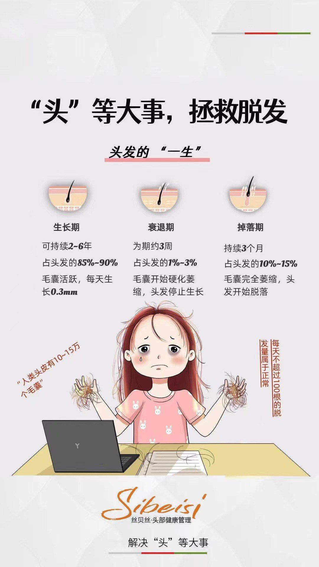 头发没干就睡觉?这些危害你可能不知道!