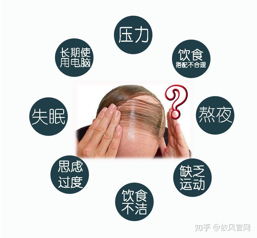 把头皮上痒痒的厚油脂、头皮屑清干净究竟有多爽?!【皮肤科医生】教你3招彻底改善头屑、头油痒问题!(图1)